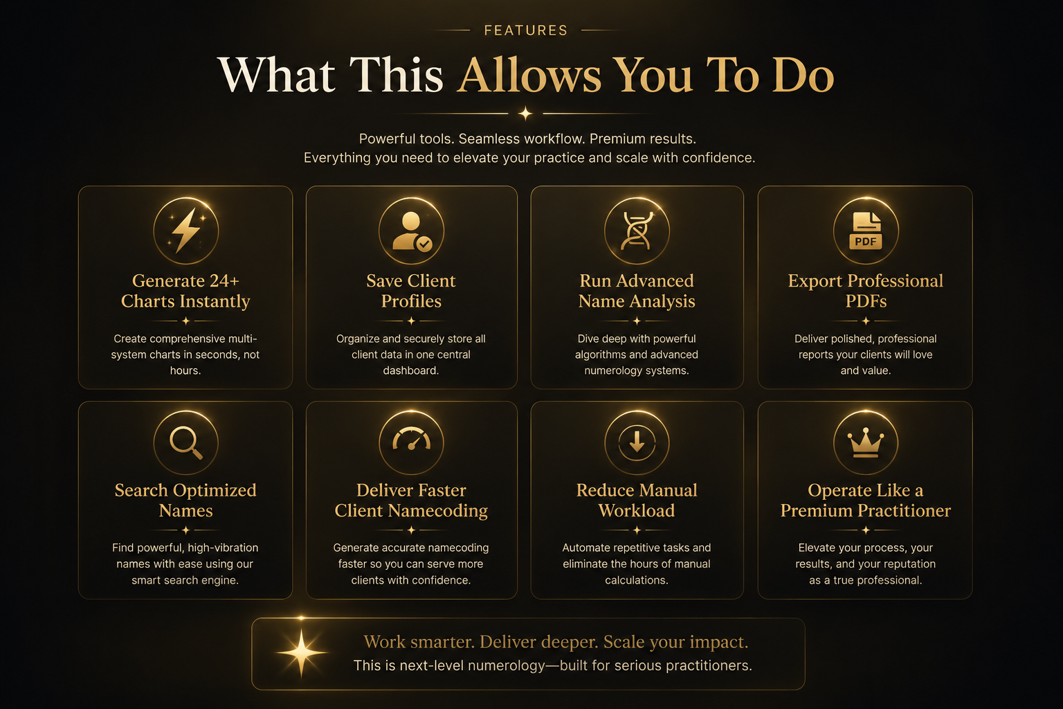 The Numera Blueprint professional features