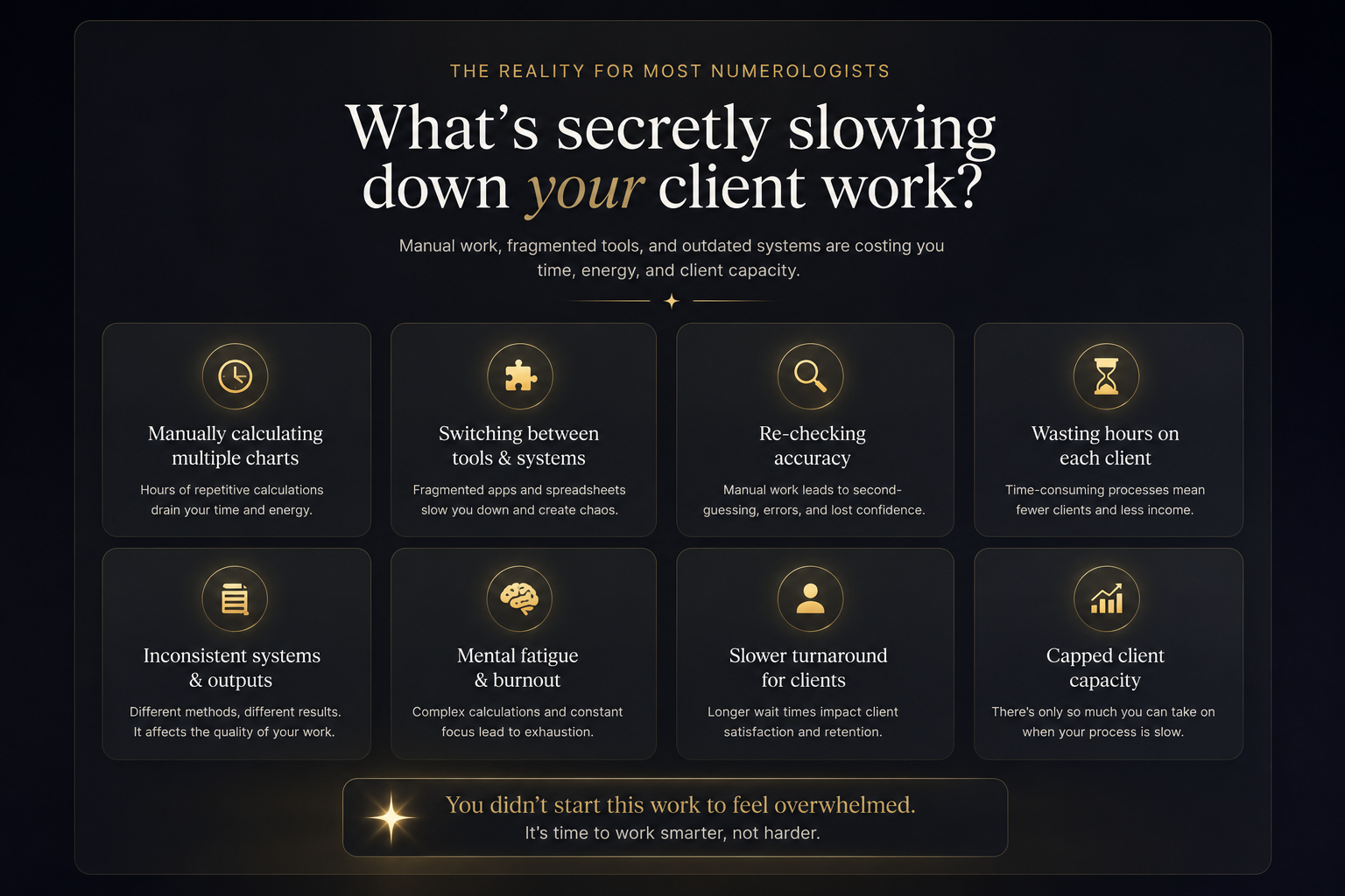 The Numera Blueprint software overview